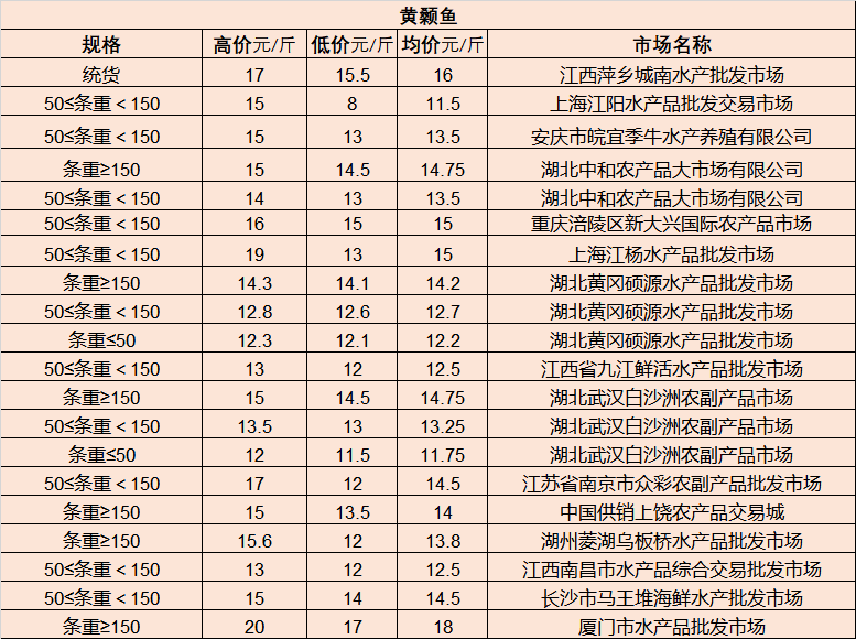 宜章最新二手房市场深度解析，出售行情、市场走势与个人观点聚焦