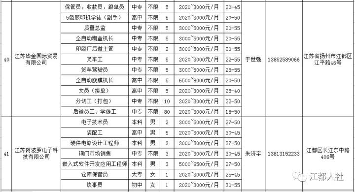 沭阳人才网最新职位信息深度解析与观点分享
