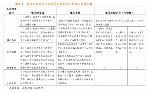 一篇文章解读，股票分红的频率与周期，你需要知道的事！