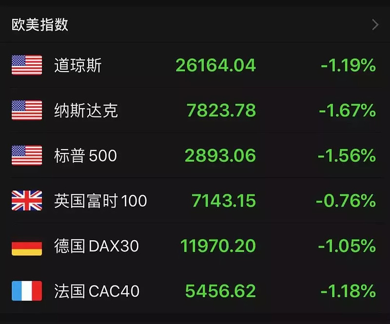 S2B2X电商体系 第138页