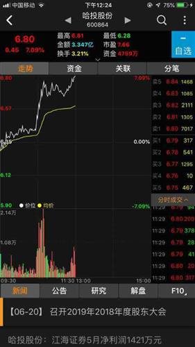 金财互联股票行情与小巷深处的独特风味探索