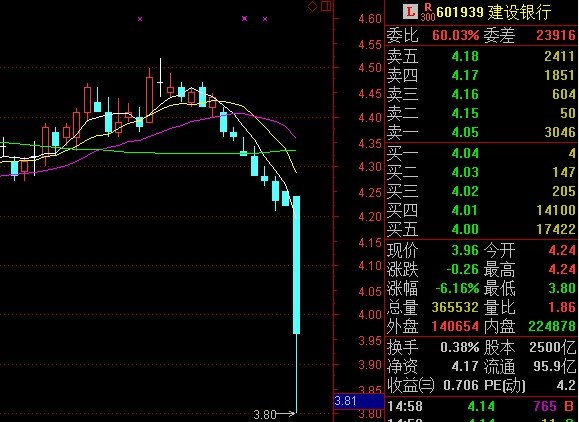 建行银行股票，时代印记与金融脉搏的交织