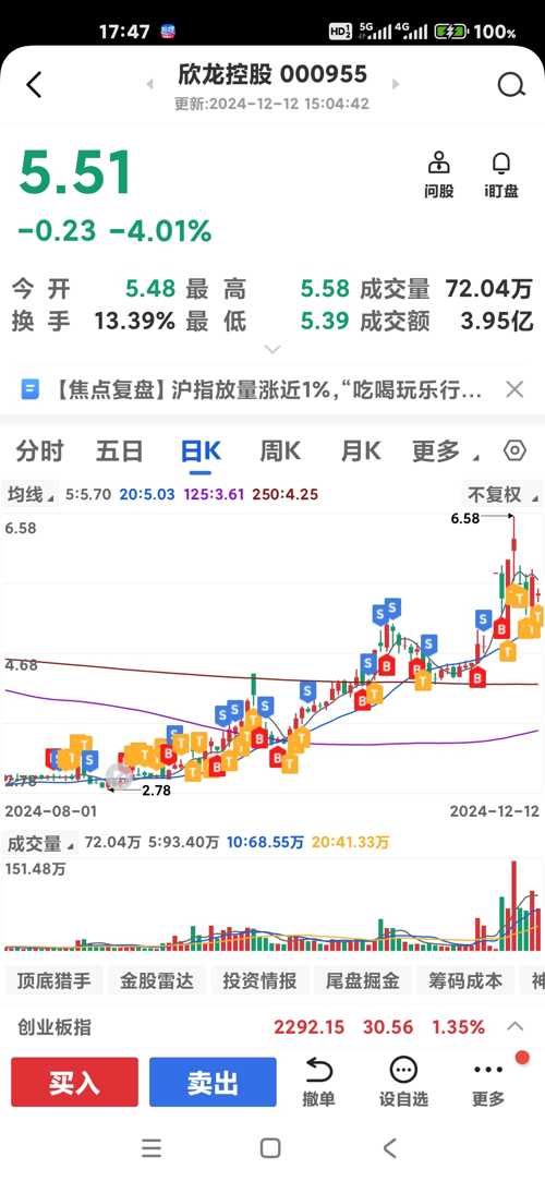巷弄深处的投资宝藏，探索股票的世界