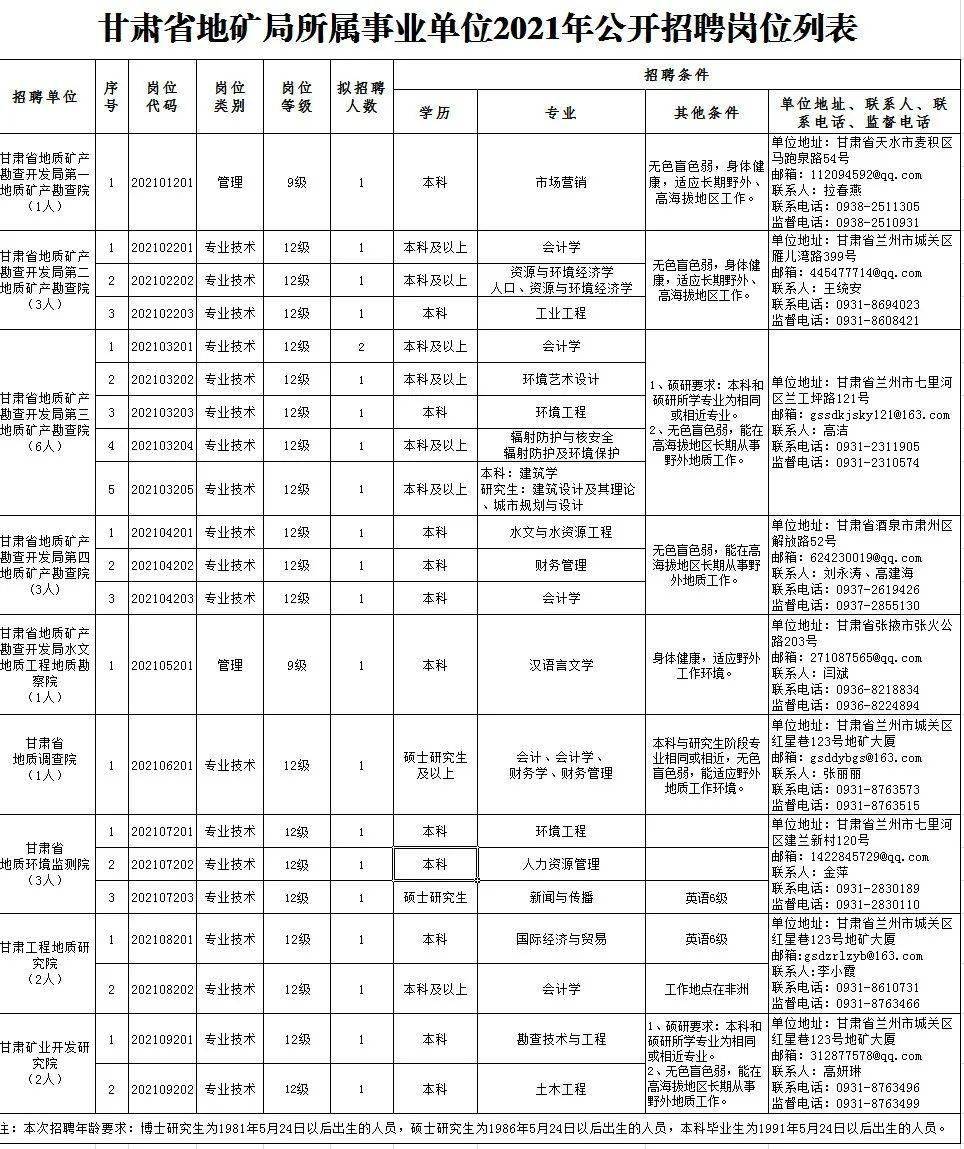 荔湾区保育员职位招聘现状，行业分析与个人观点探析