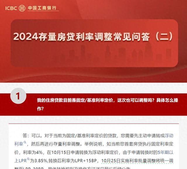 温馨家园背后的故事,揭秘2022年房贷利率最新动态与变迁