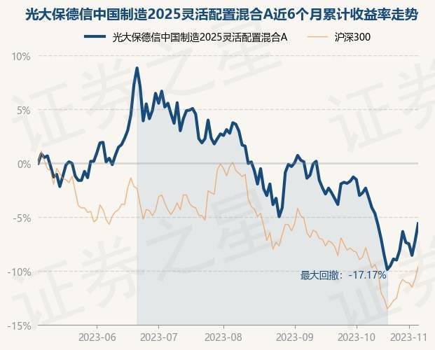 2025天天彩正版资料大全,深入挖掘解释说明_见证版57.923
