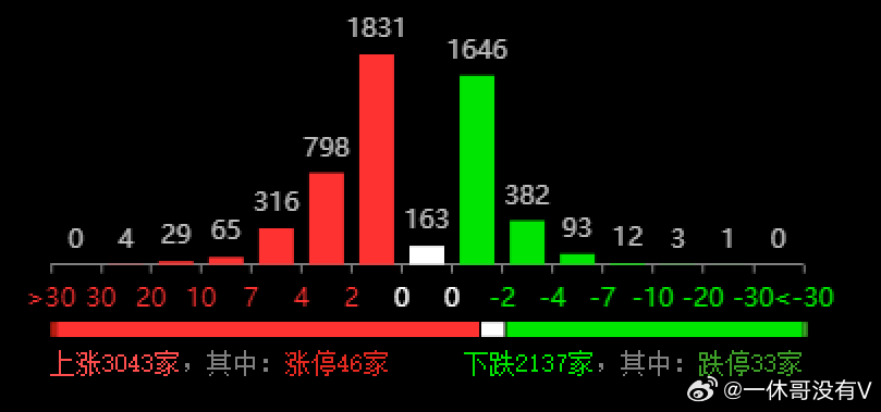 2025年澳门特马今晚,统计数据详解说明_可靠版57.842
