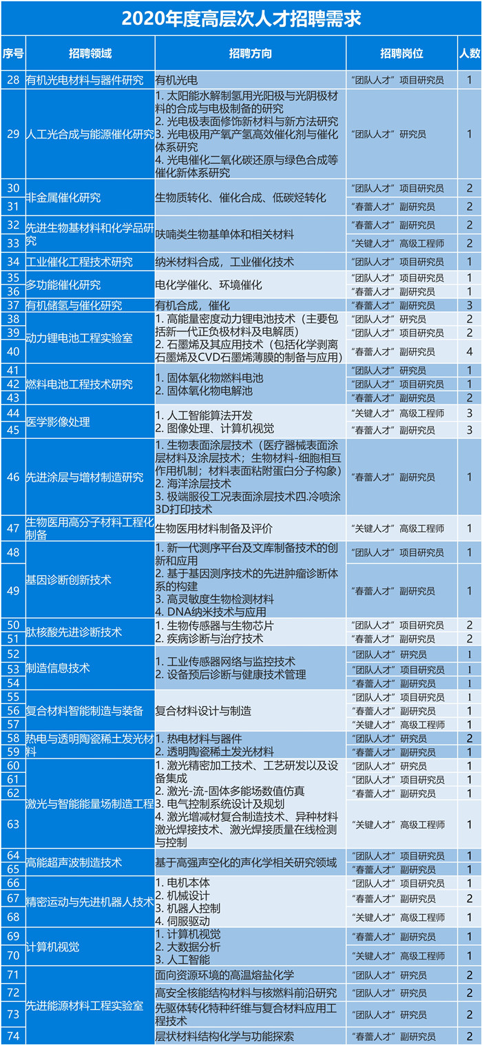 2025新澳精准免费大全,安全科学与工程_超高清版57.523