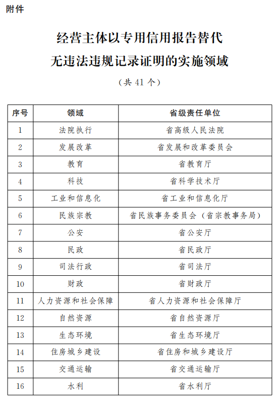 2025澳门历史开奖记录,操作实践评估_UHD57.622