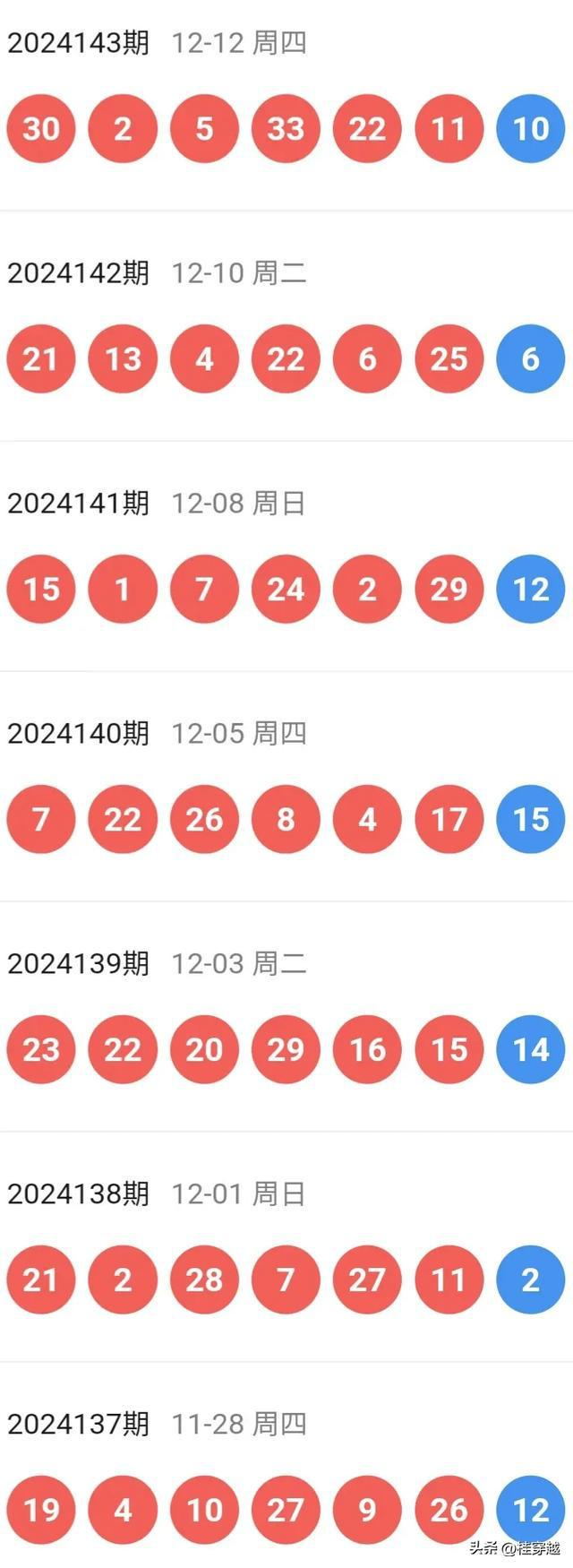 2025澳门天天开好彩精准24码,深度研究解析_随机版57.162