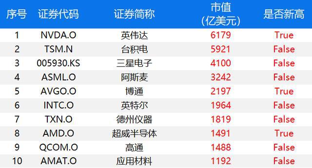 2025澳门天天开好彩资料？,创新解释说法_云端版57.510