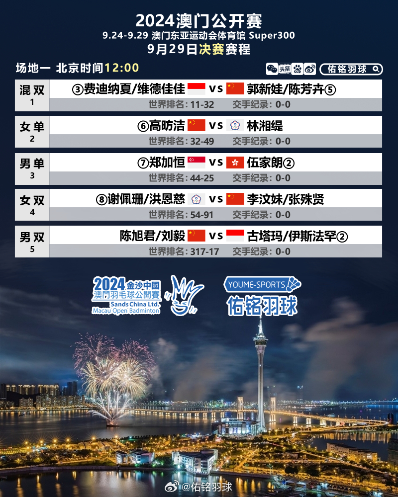 2025澳门特马今晚开,快速解决方式指南_内容版57.669