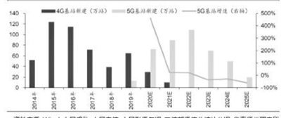 2025精准资料免费大全,应用领域分析_运动版57.264