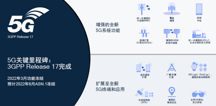 4949免费精准资料大全,新技术推动方略_酷炫版57.484