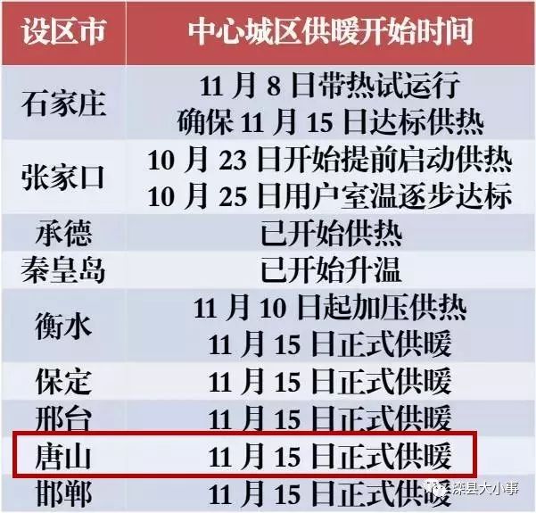 第515页