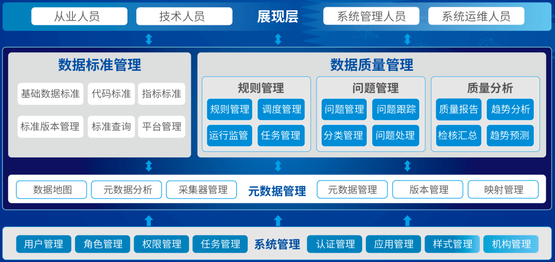 777778888精准免费四肖,数据管理策略_艺术版57.516