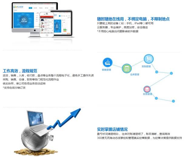 777888精准管家婆免费,行动规划执行_计算版57.556