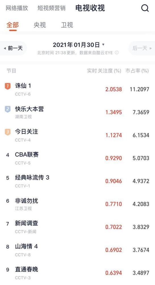 三期三肖必出特肖资料,专业解读操行解决_未来科技版57.592