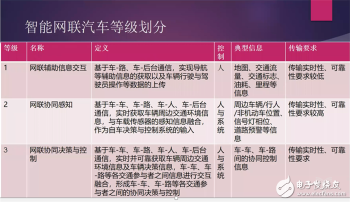 第512页