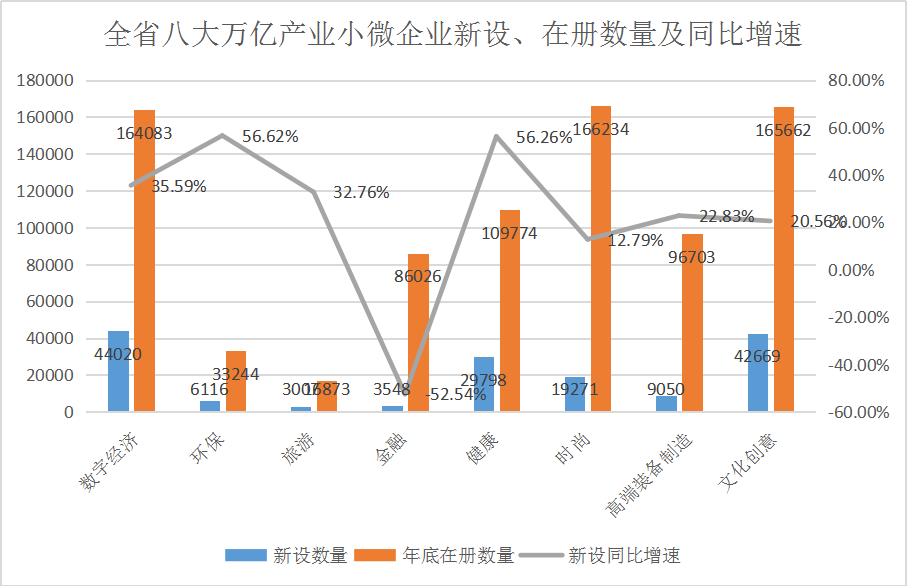 今晚澳门9点35分开什么,最新数据挖解释明_游玩版57.856
