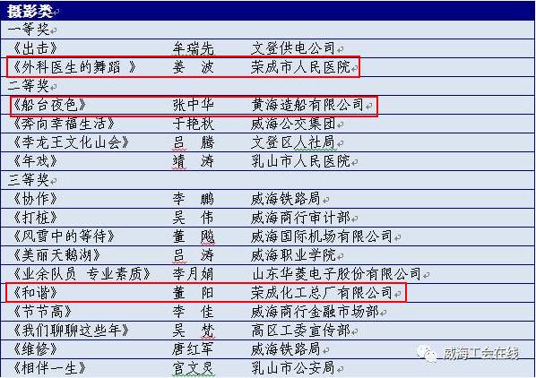 今晚澳门9点35分开奖多少号开奖,专业解读评估_并发版57.841