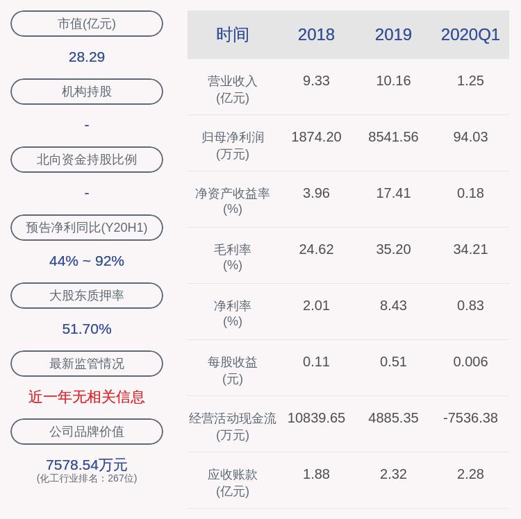 集泰股份最新动态与资讯更新