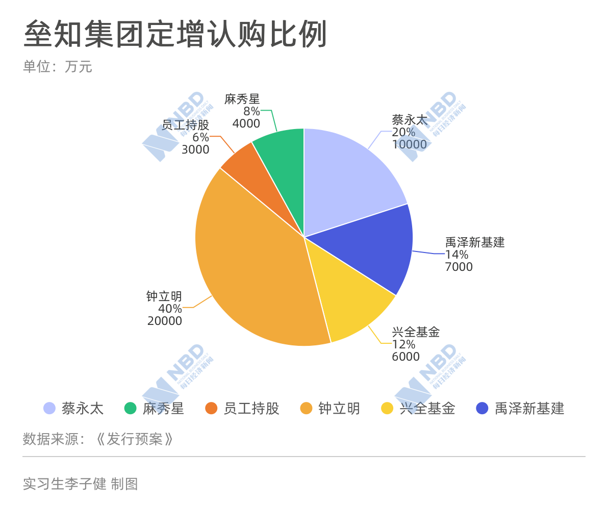 新奥精准精选免费提供,数据整合解析计划_强劲版57.588