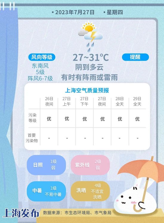 新澳今天晚上9点30分,实时分析处理_原型版57.884
