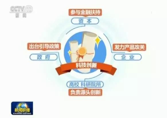 肥业资讯前沿，引领未来农业的高科技产品引领潮流