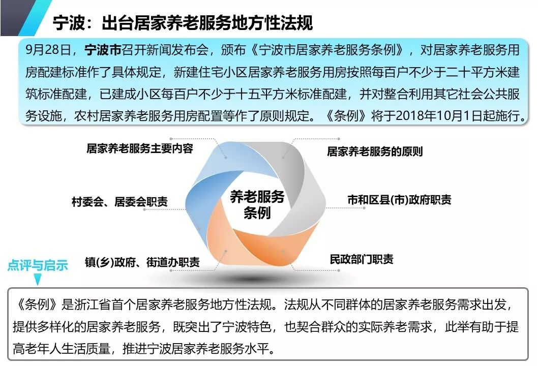 养老政策最新动态，新动向揭示未来养老发展趋势