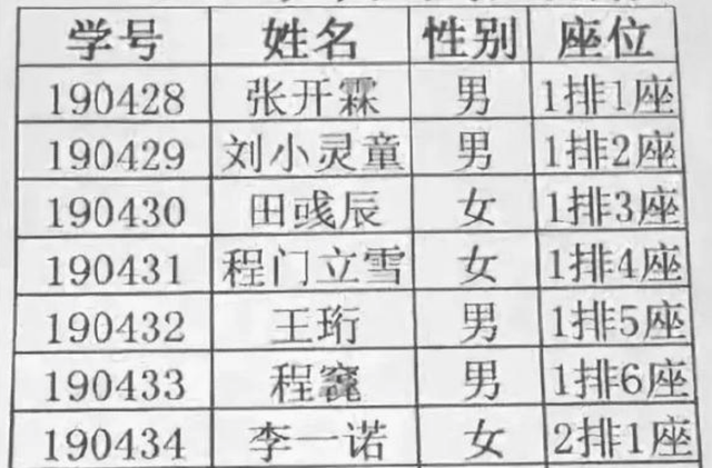2017年流行QQ昵称，打造个性标签，引领潮流潮流
