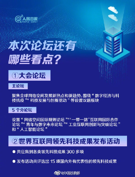 科技与社会热点最新资讯一网打尽