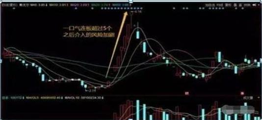 一站式城市服务平台 第126页