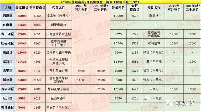 捷达三元催化器价格，市场变迁与时代背景下的波动分析