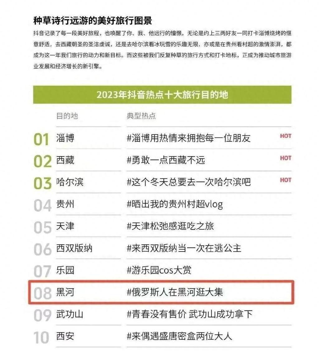 黑河最新资讯深度解析与观点论述