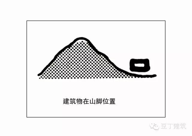 山形建最新详解,从初学者到进阶用户的步骤指南