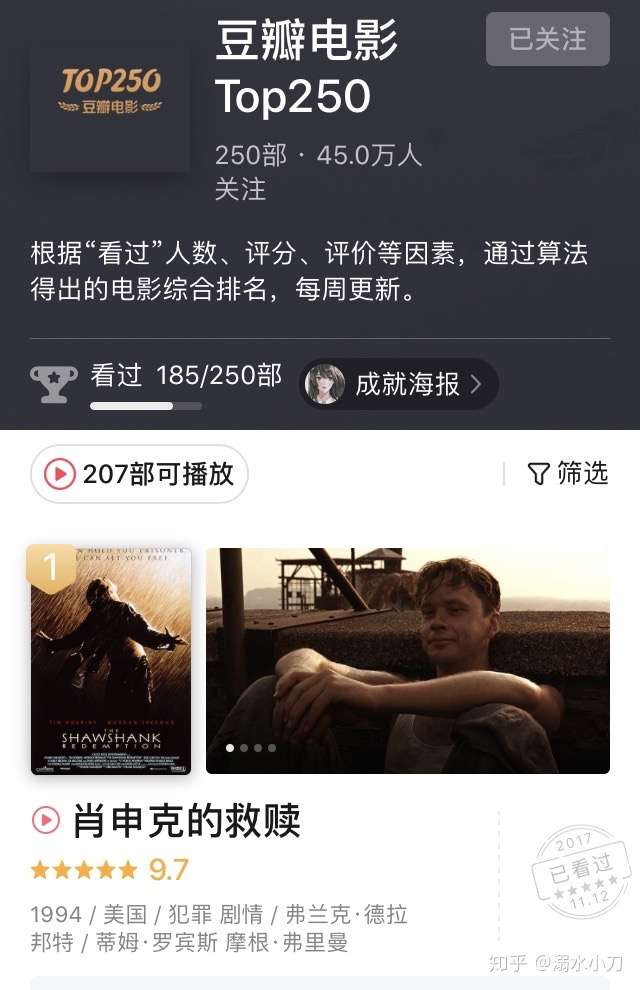 豆瓣电影Top250,电影院里的奇遇与深厚友情纽带