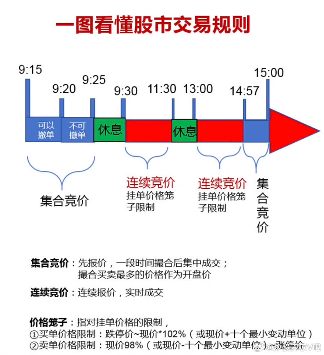 电子商务 第117页