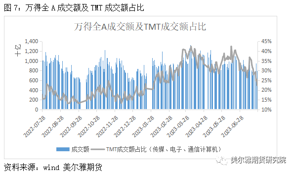 解读市场动向,洞悉投资先机,股指行情分析