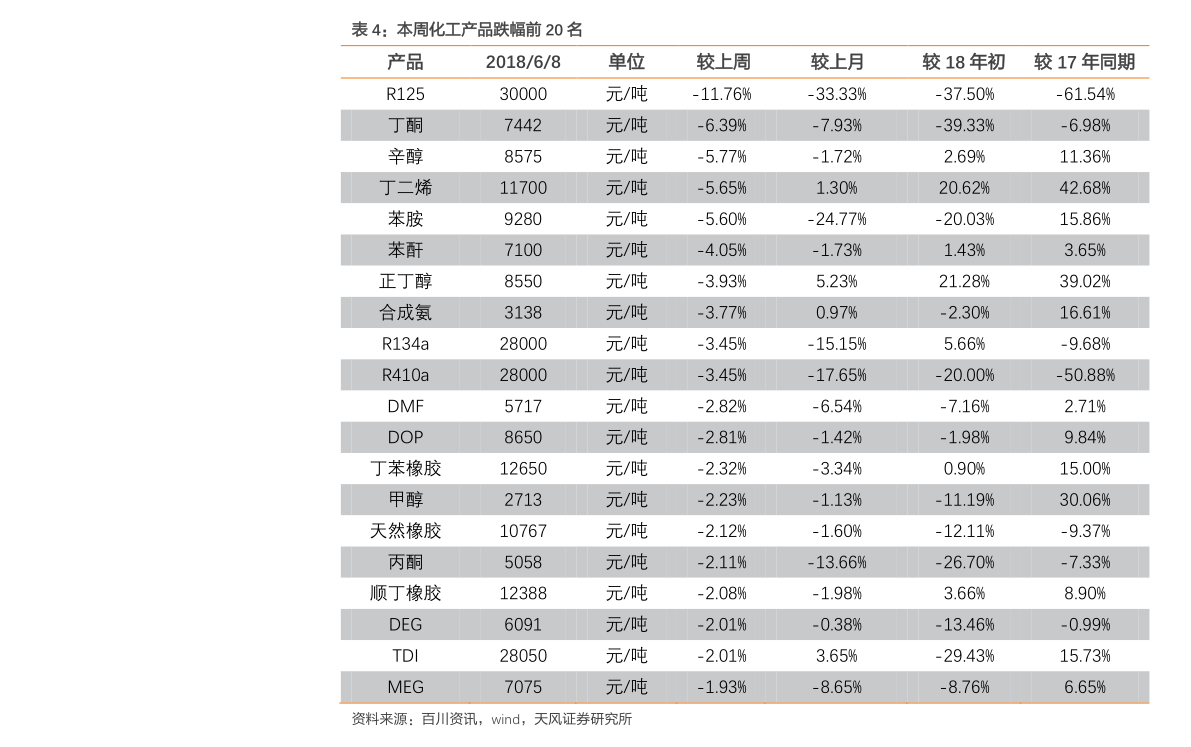 工行如意金条价格走势分析，最新动态与市场趋势解读