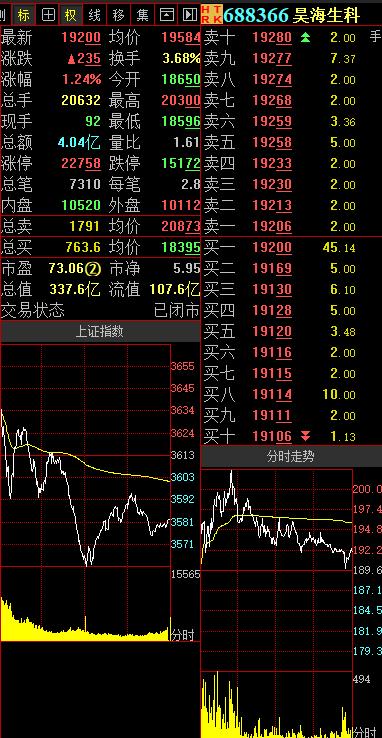 华龙证券上市，学习、变革与自信的崭新篇章