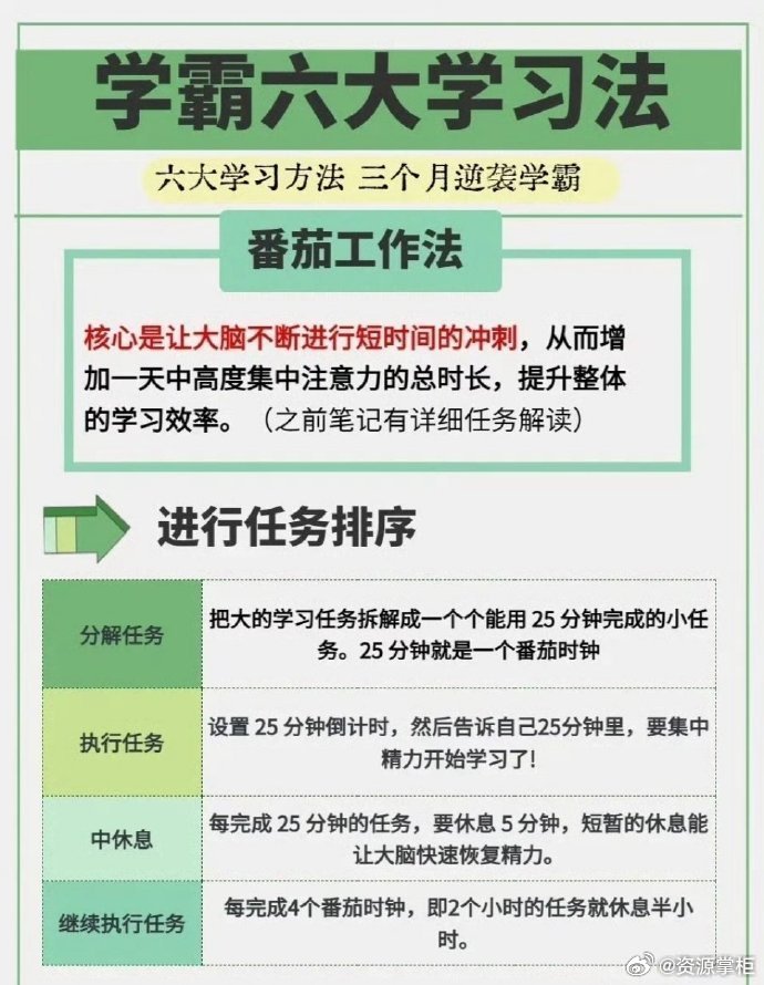 李传新资讯详解，任务完成与技能学习步骤指南