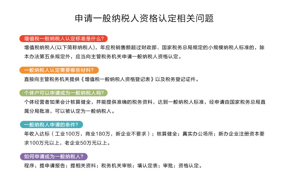 最新税务结算信息与自然美景的旅行探索