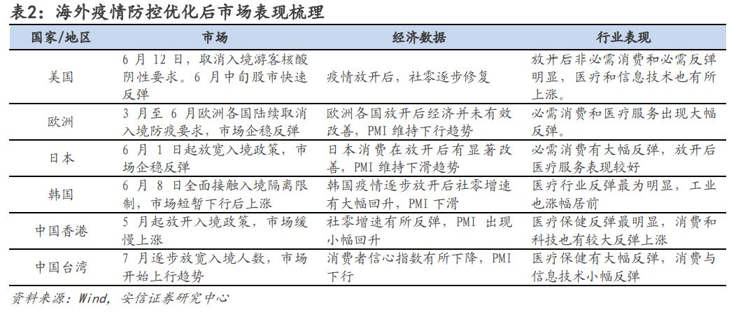 安信行情软件下载，开启智慧生活之旅的钥匙