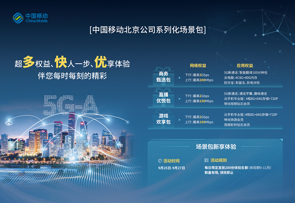 最新招聘消息与科技前沿,引领未来高科技产品体验之旅