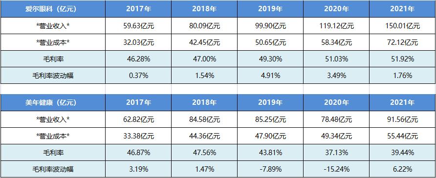 通策医疗股票行情深度解析,最新动态与走势预测