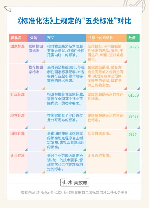 最新脑瘫分类规范概述