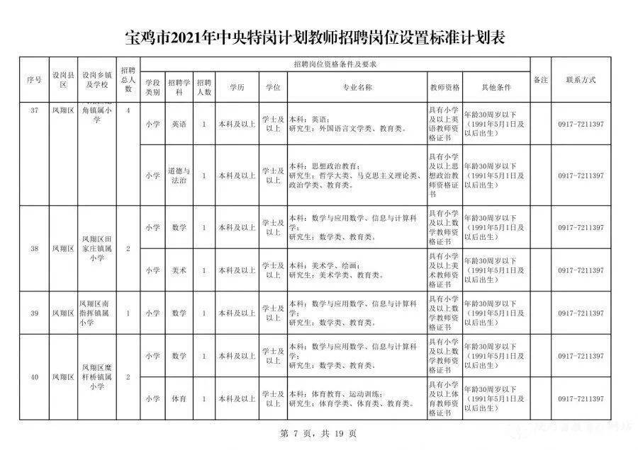 寻乌在线最新职位招聘,与大自然同行,启程心灵平静之旅的职场之旅