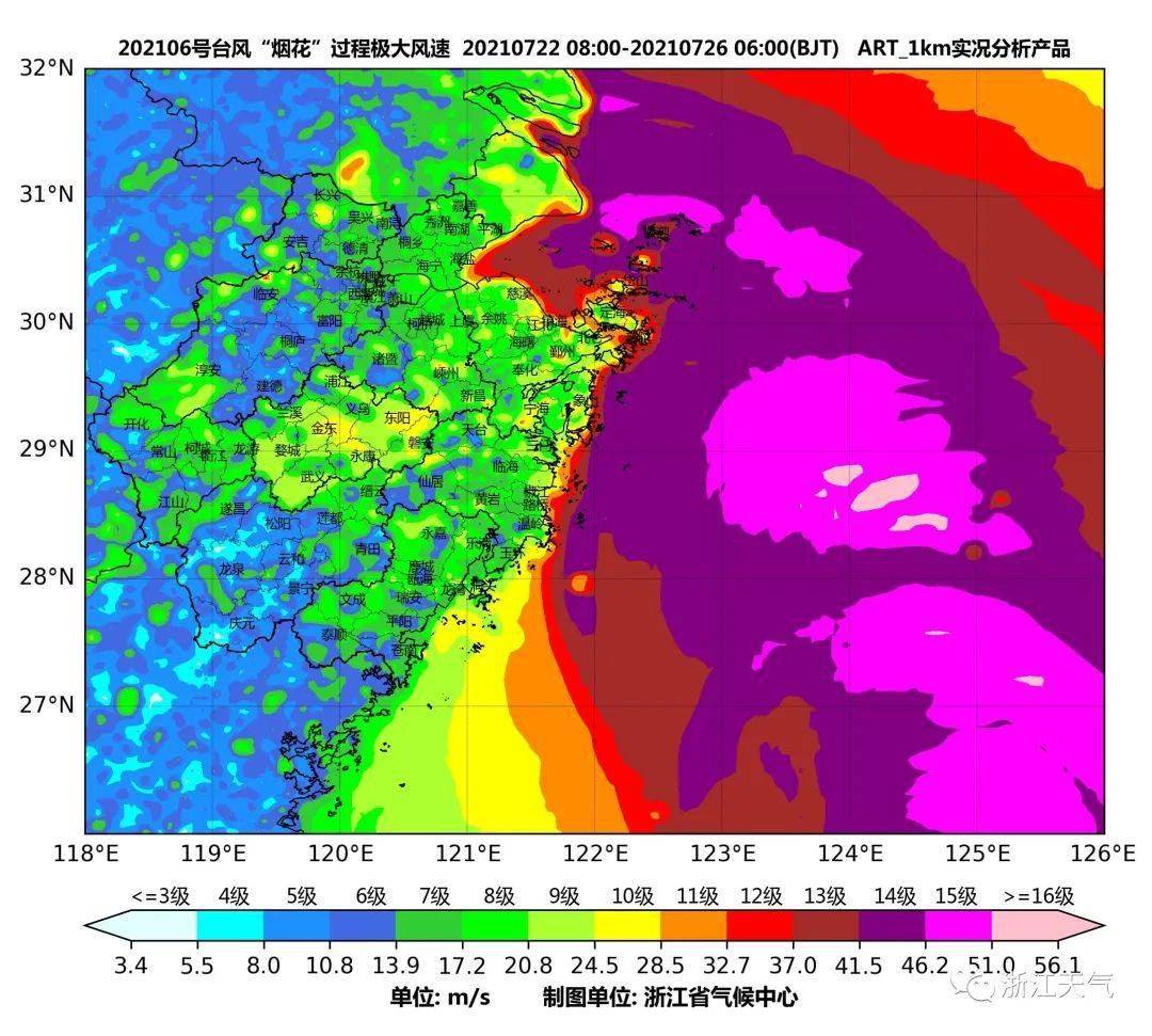 最新台风动态更新