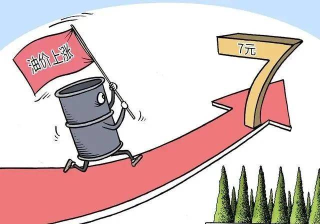 油价新动态,变化中的力量与自信成就感的源泉